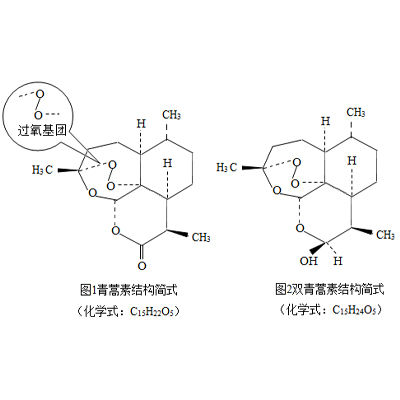 确认我遇上对的耗材